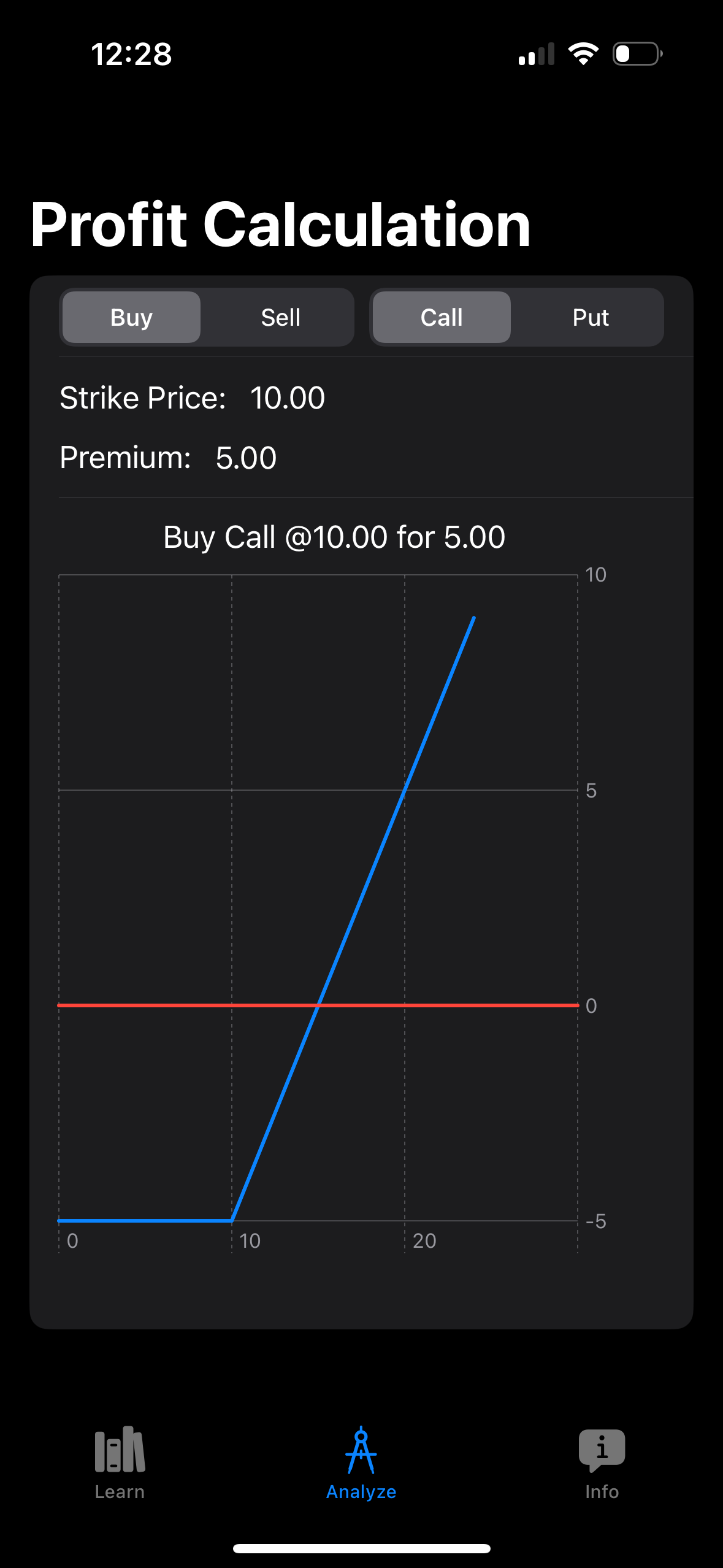 Analysis Interface